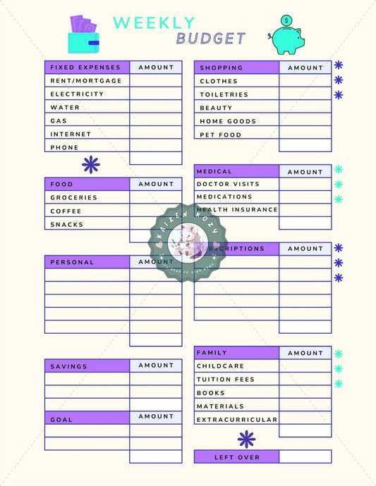 Wellness Journal Printable Bundle | Digital Health Tracker, Meal Planner, Budget & Gratitude Journal | Instant Download Self Care Planner