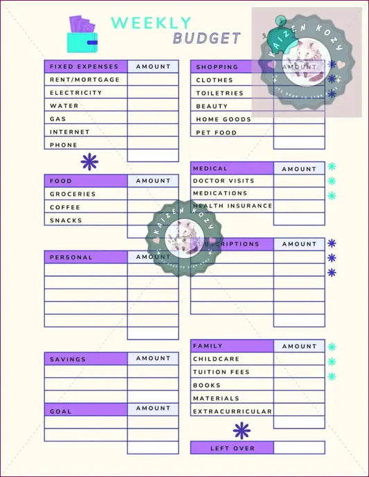 Wellness Journal Printable Bundle | Digital Health Tracker Meal Planner Budget & Gratitude Journal | Instant Download